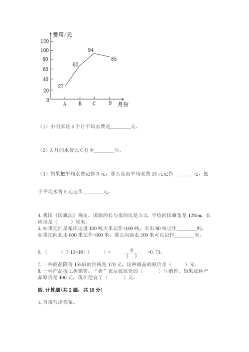 孝昌县六年级下册数学期末测试卷一套.docx