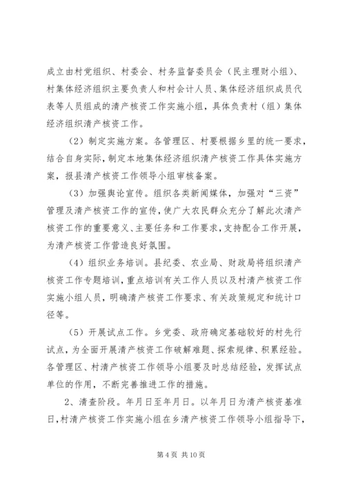 高XX县区农村集体经济组织清产核资工作实施方案 (2).docx