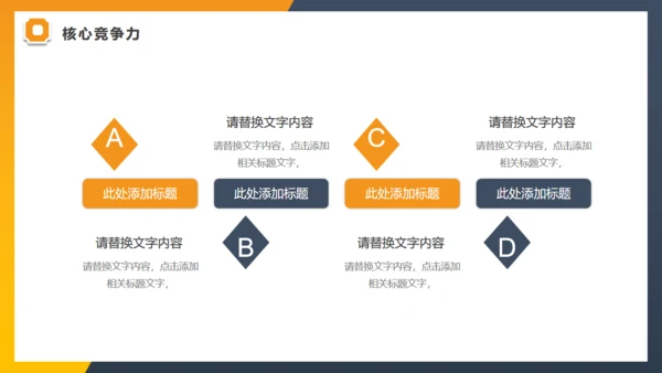 岗位竞聘通用PPT模板
