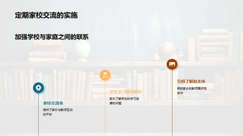 共创学习未来之旅