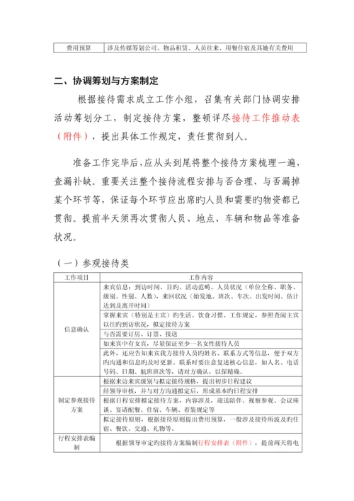接待服务工作重点标准化标准手册.docx