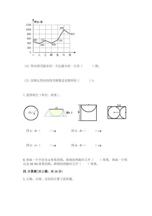小学数学六年级上册期末测试卷及完整答案（有一套）.docx