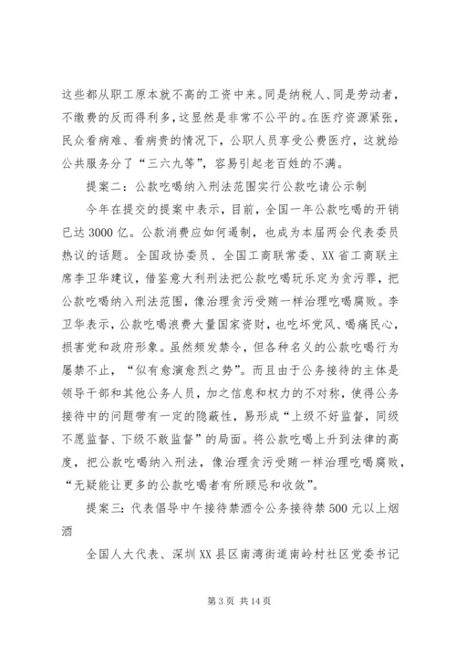 人大代表的建议.docx