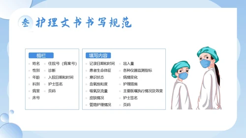 护理文书书写规范护士护理培训PPT课件