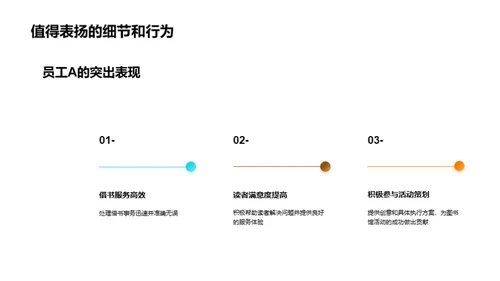 图书馆运营季度盘点