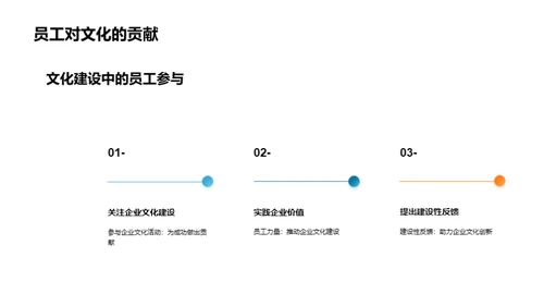 探索员工视角的企业文化