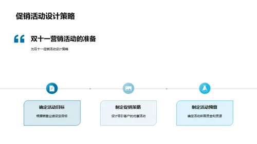 双十一保险营销解析