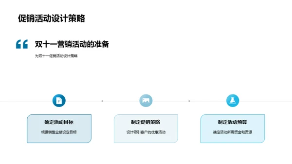 双十一保险营销解析