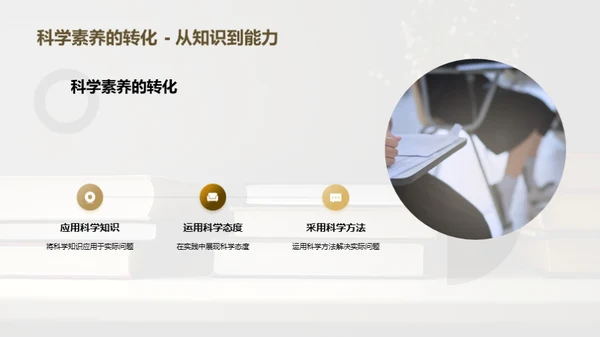 提升科学素养之道