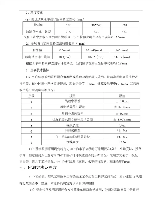 基坑监测方案