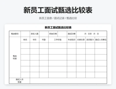 新员工面试甄选比较表
