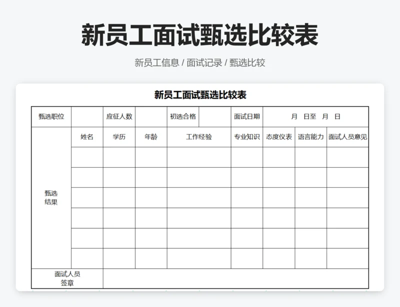 新员工面试甄选比较表