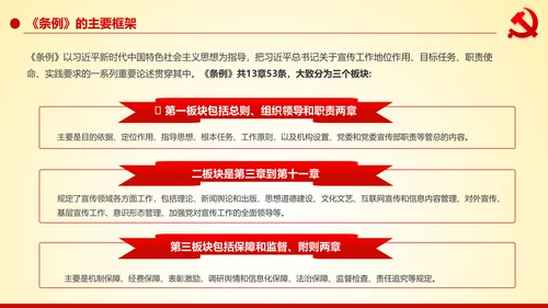 学习解读中国共产党宣传工作条例PPT模板