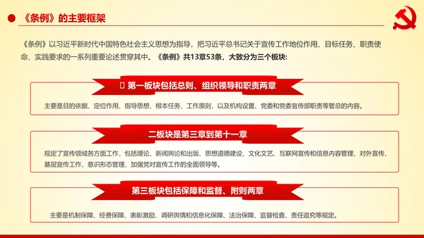 学习解读中国共产党宣传工作条例PPT模板