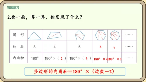 新人教版数学四年级下册5.6  多边形的内角和课件
