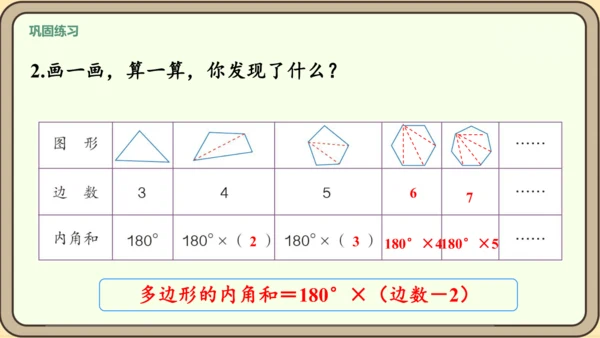 新人教版数学四年级下册5.6  多边形的内角和课件