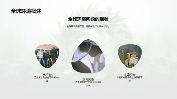 环保行动 从我出发