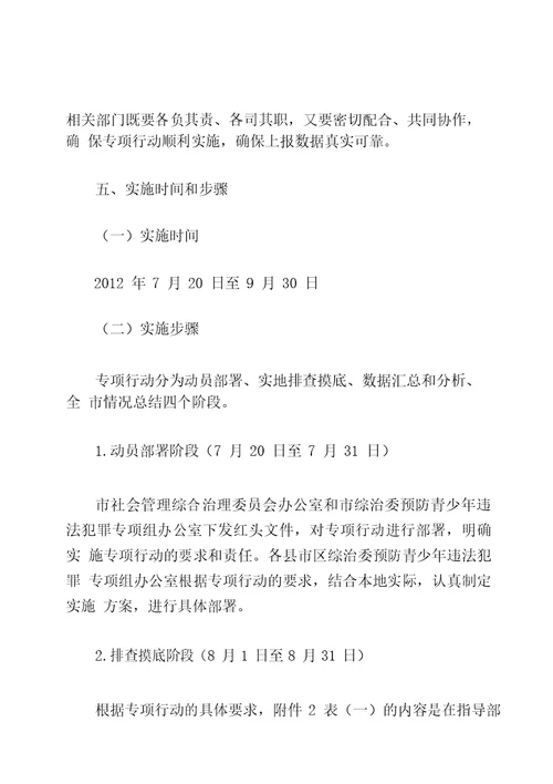 湘潭市社会管理综合治理委员会办公室