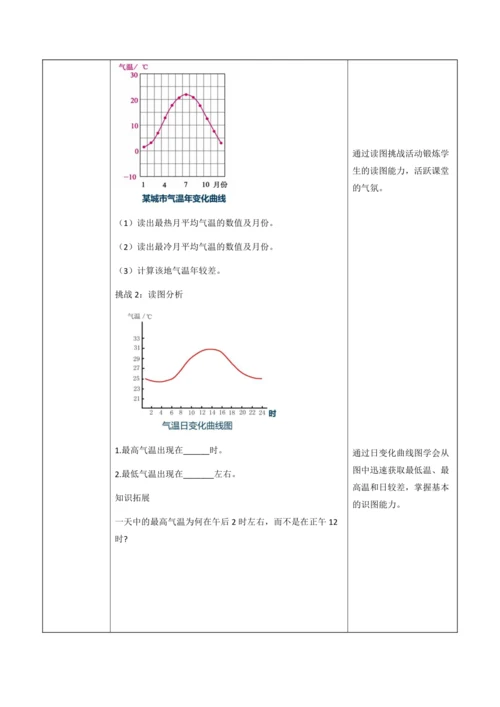 4.2.1气温的变化与分布（第1课时）（教学设计）-七年级地理上册（人教版2024）