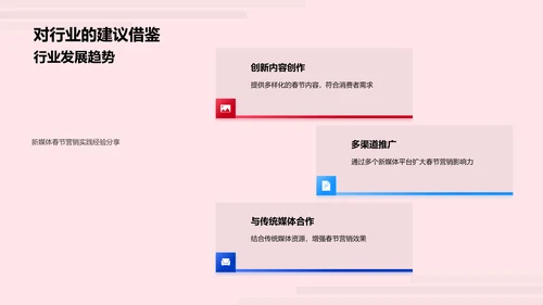 春节新媒体营销PPT模板