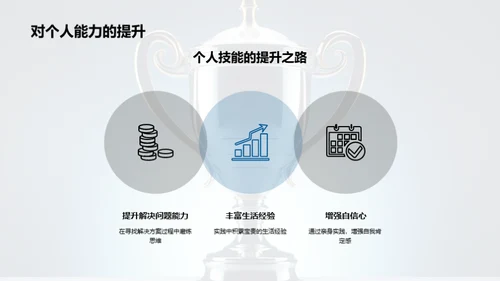 激发创新 挑战未来