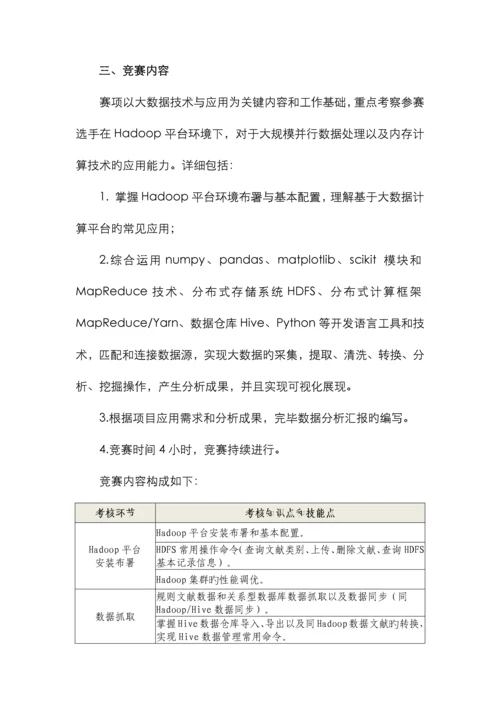 江苏省高等职业院校技能大赛大数据技术与应用赛项竞赛规程.docx