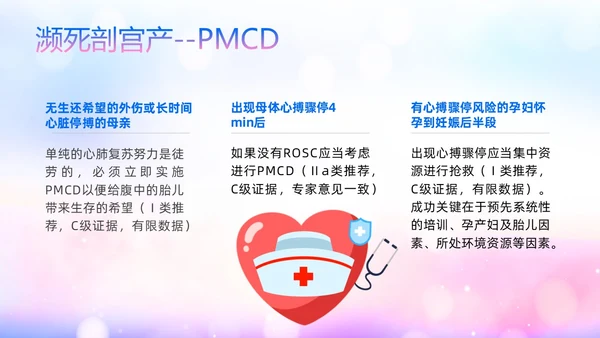 蓝色展板风医院医疗产妇心肺复苏ppt课件心脏复苏