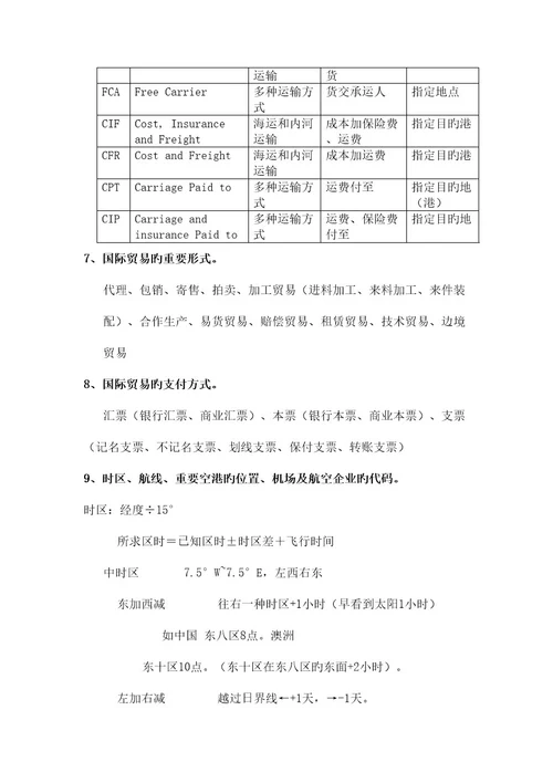 2023年国际货运代理知识点