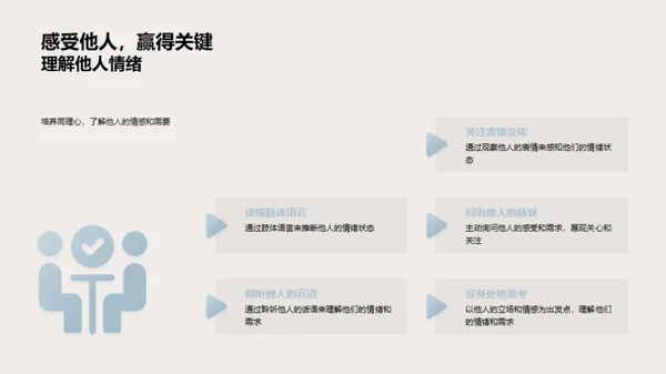 人际关系的艺术