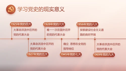 红色党建党支部述职报告动态PPT党课