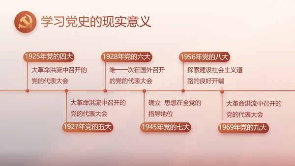 红色党建党支部述职报告动态PPT党课