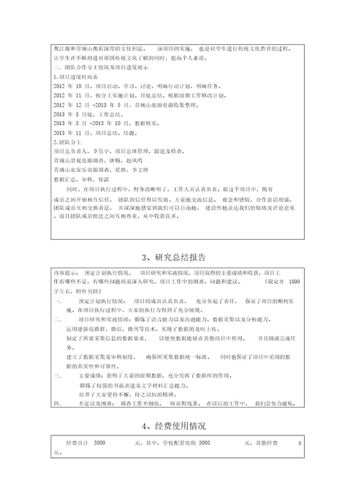 大学生创业创新项目结题报告书