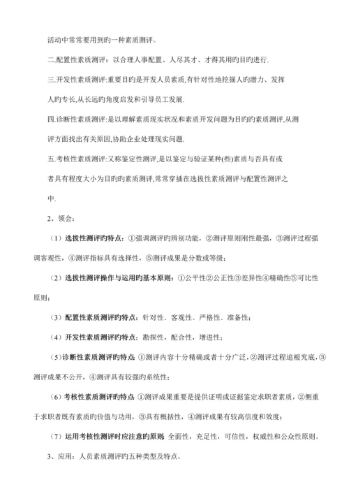 2023年自考06090人员素质测评理论与方法.docx