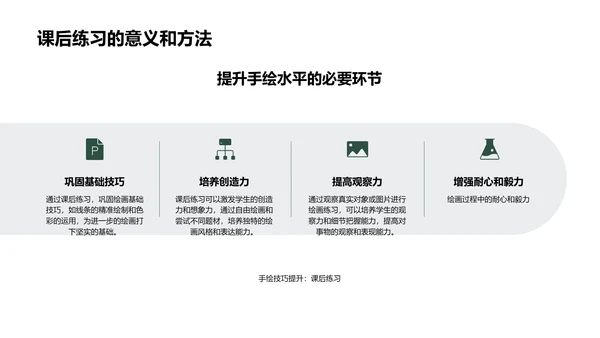 小学手绘技巧教学PPT模板