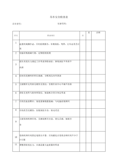 吊车安全检查表