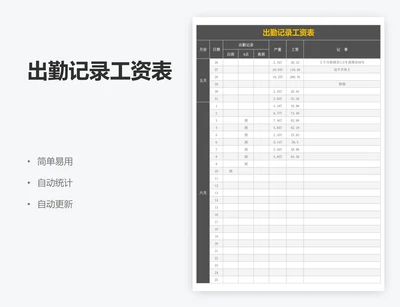 出勤记录工资表