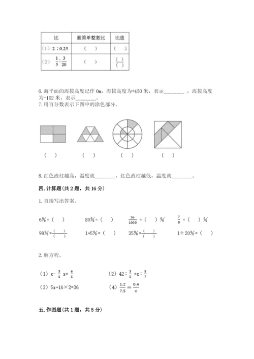 小升初数学期末测试卷精品【全优】.docx