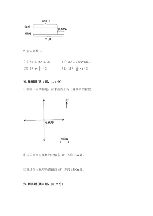 麻阳苗族自治县六年级下册数学期末测试卷一套.docx