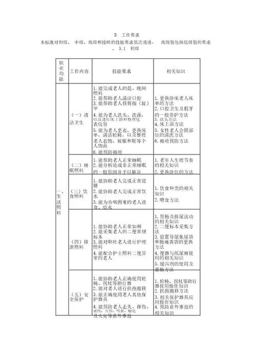 养老护理员国家职业标准