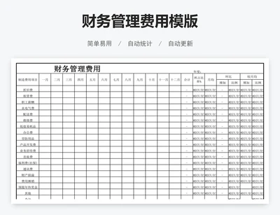 财务管理费用模版