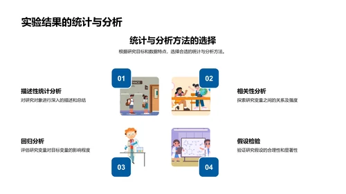 医学研究的临床转化