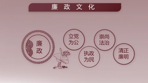 部队军事年终工作总结汇报动态PPT