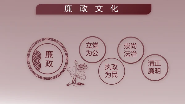部队军事年终工作总结汇报动态PPT
