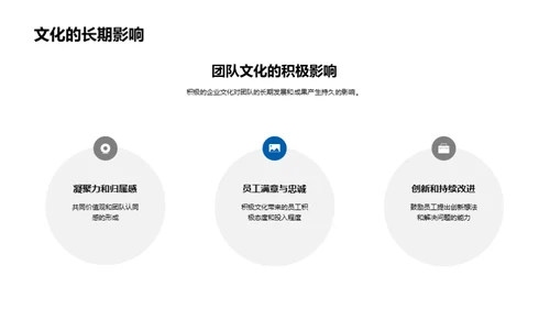 塑造高效团队的企业文化