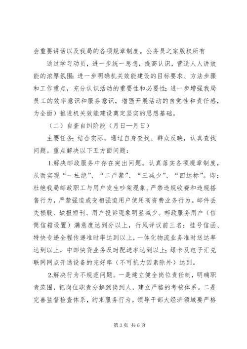 邮政局关于开展机关效能建设的实施方案.docx