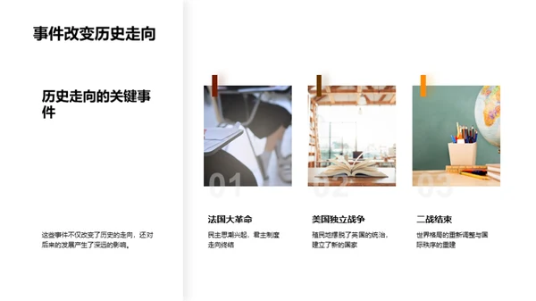 历史解码：事件与影响