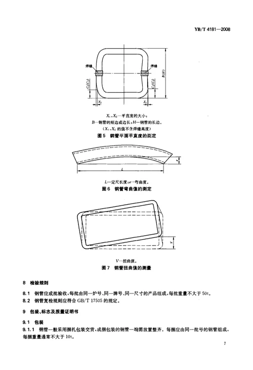 双焊缝冷弯方形及矩形钢管