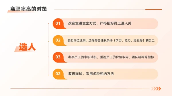 橙色扁平商务简约人力资源离职率规划管理公司培训PPT