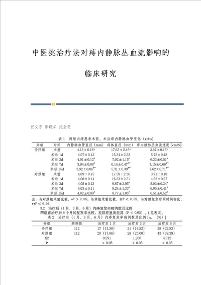 中医挑治疗法对痔内静脉丛血流影响的临床研究