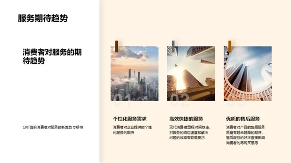 消费者行为洞察解析
